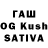 Дистиллят ТГК THC oil Diah Triana